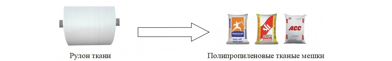 1cvsdcsdc
